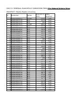 Natural Scince_Remedial_Status_Final.pdf